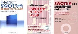 swot b
